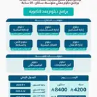 جامعة الأمير مقرن دبلوم عن بعد