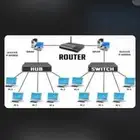 مهندس شبكات شبكات ودعم فني