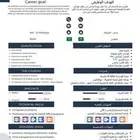 عمل cv
