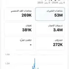 حساب تيك فيه 32 الف متابع و 3.4 مليون لايك