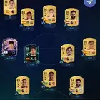 حساب فيفا 26 Fc