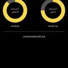 اشتراك بودي ماسترز