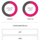 اشتراك بودي موشنز