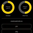 اشتراك بودي ماستر ثلاث شهور   10 ايام