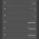 لوحة خصوصي راي 0095