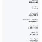 اكورد نص فل 2024 للتنازل