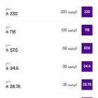رصيد شحن stc