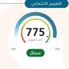 مطلوب سكور 750