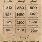 نعطيك فلوس وترجعها تأبي وتمارا
