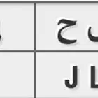 لوحه خصوصي للبيع