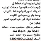 تجاري مع دور أرضي للبيع بئر بن هرماس
