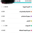 للبيع شريحة بيانات STC (نظام قديم)