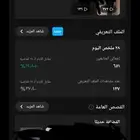 حساب سناب للبيع السعر 100 وقابل للتفاوض الحساب جيد