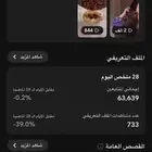 حساب سناب 63 الف للبيع