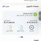 تقبيل افالون 2022 اسود