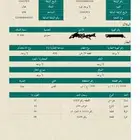 نصف أرض في 1و