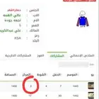 حصان فرنسي خط سرعه