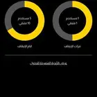 اشتراك نادي بودي ماسترز
