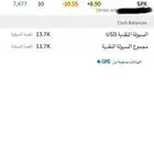 اداره محافظ بالأسهم الامريكيه وارباح تصل الي 500