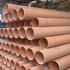 موسير الدمام لتكييس الآبار الارتوازية