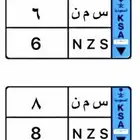 لوحتين مميزة نقل خاص لاهل التميز والفخامه ..