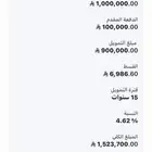شاحن بطاريه السيارة والجوال قوة 19200