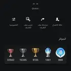 حساب فورت مع قراند