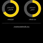 اشتراك بودي ماستر