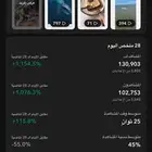 سناب للبيع