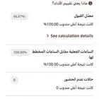 حساب هنقر مندوب