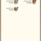 ملوك البقاء