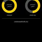للبيع اشتراك بودي ماستر مع بروتين