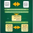 مأذون شرعي رسمي ومرخص من وزارة العدل