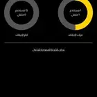اشتراك بودي ماستر