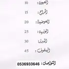 توصيل طلبات