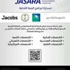 غسالة صغيرة حوضين 5 ك