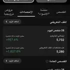 للبيع حساب سناب