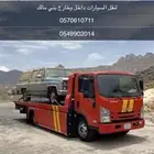 سطحه هدروليك بني مالك وضواحيها