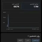للبيع حساب تيك توك متفاعل