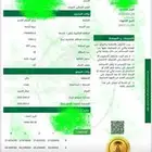 تراخيص دواجن للبيع