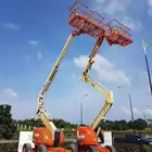 مان لفت - رافعات للايجار