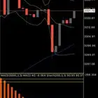 تداول العملات