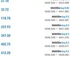 تداول العملات