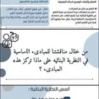 عرض بوربوينت حل واجبات فهم الدروس