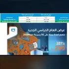 جده