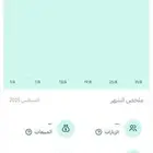 متجر الكتروني للتقبيل