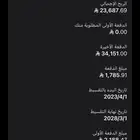 كريتا 2023 ذهبي تنازل للتنازل