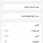 iPhone 12 Pro Max   Samsung s21 العادي