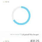متجر عبايات