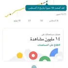 قوقل ماب تقييم